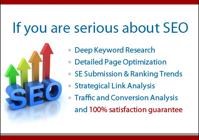 keyword marketing strategy